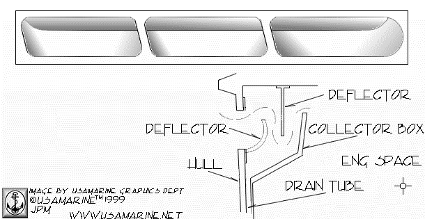 Bertram 31 Air Boxes - Side Inducted Air