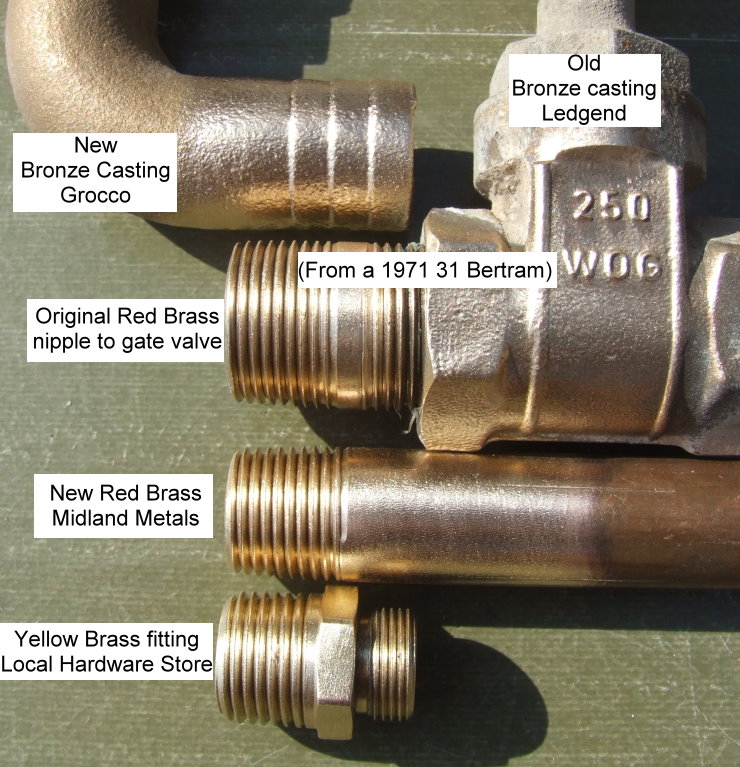 Brass, SS or Bronze fittings 