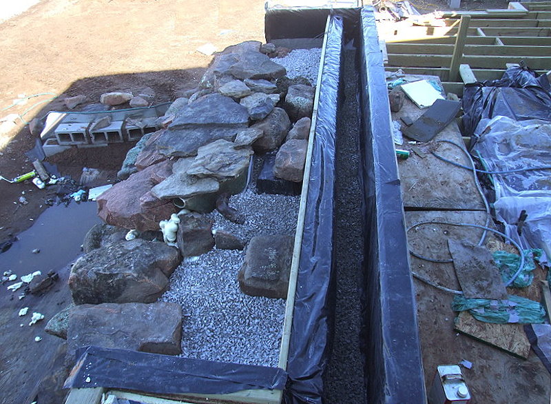 waterfall and pond progression