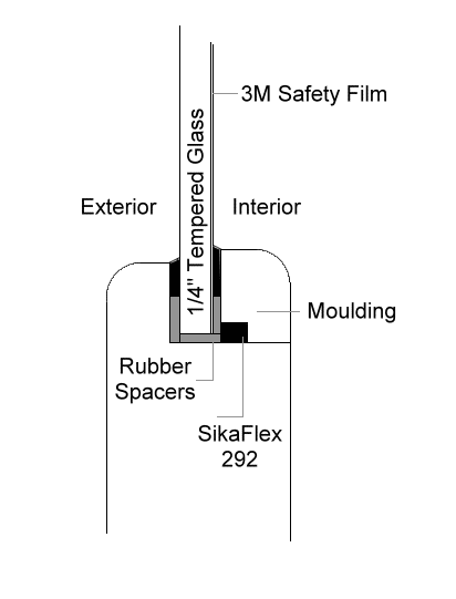 Building the Side Window Reveal